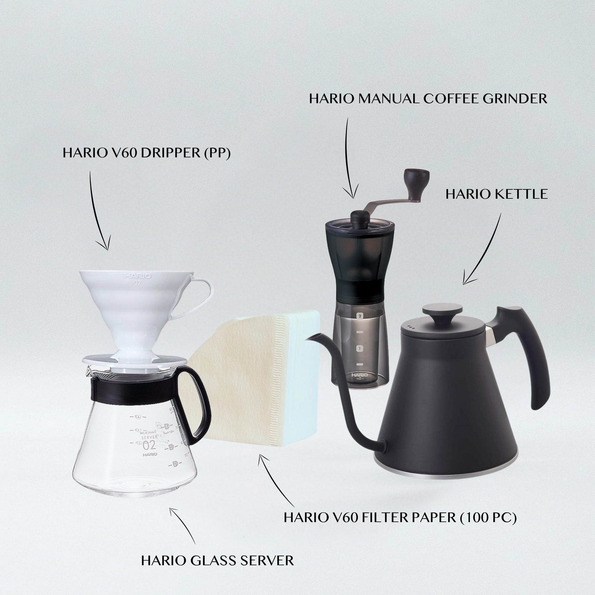 Manual Brew Kit - Essentials
